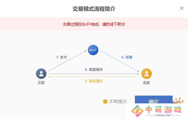 CS2皮肤怎么获得 CS2皮肤获取方法介绍