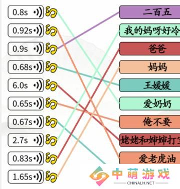 《汉字找茬王》第105通关方法